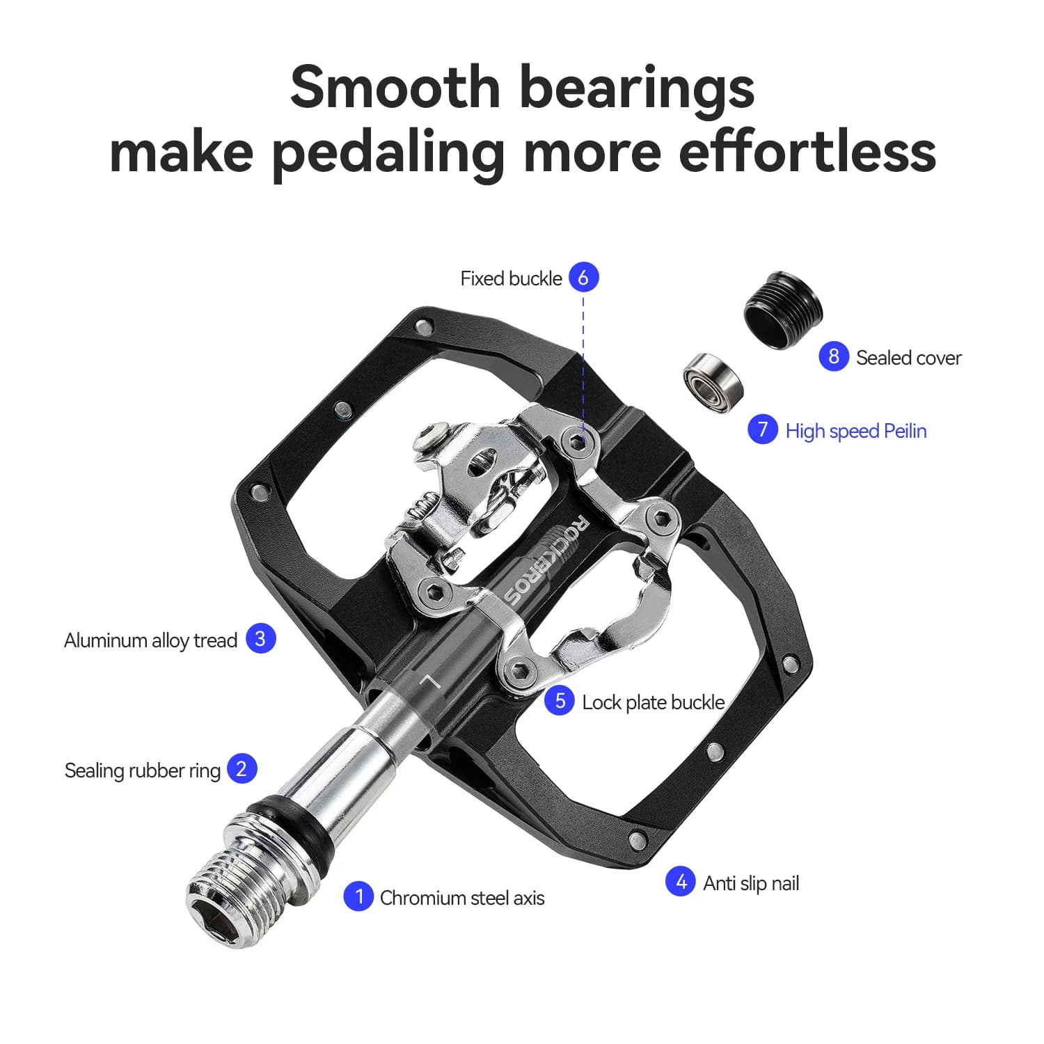 Pedal Aluminium Alloy Ultraringan Dua Fungsi Auto-Lock