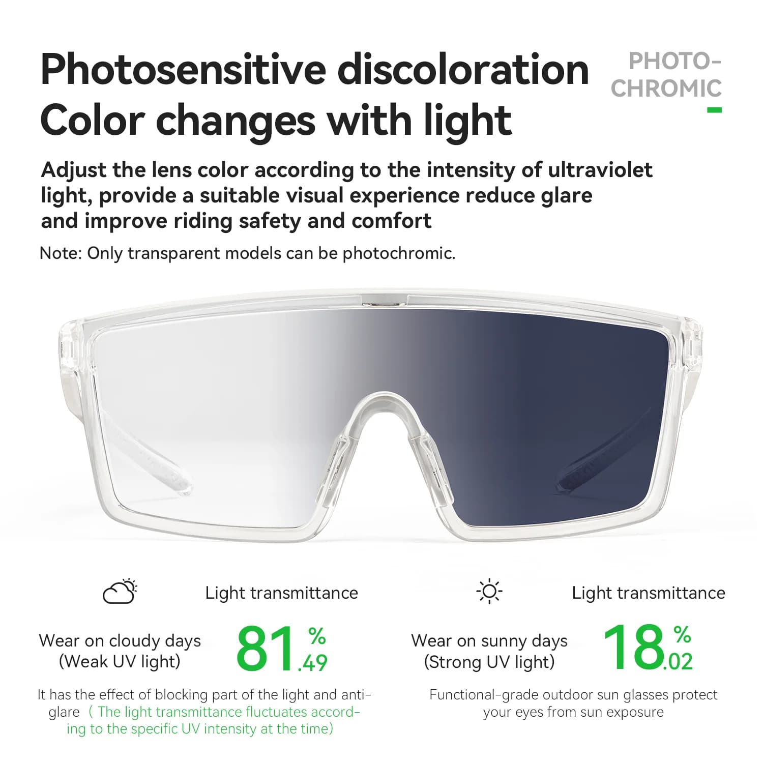Cermin Mata Berbasikal Polarized Fotokromik Tahan Angin