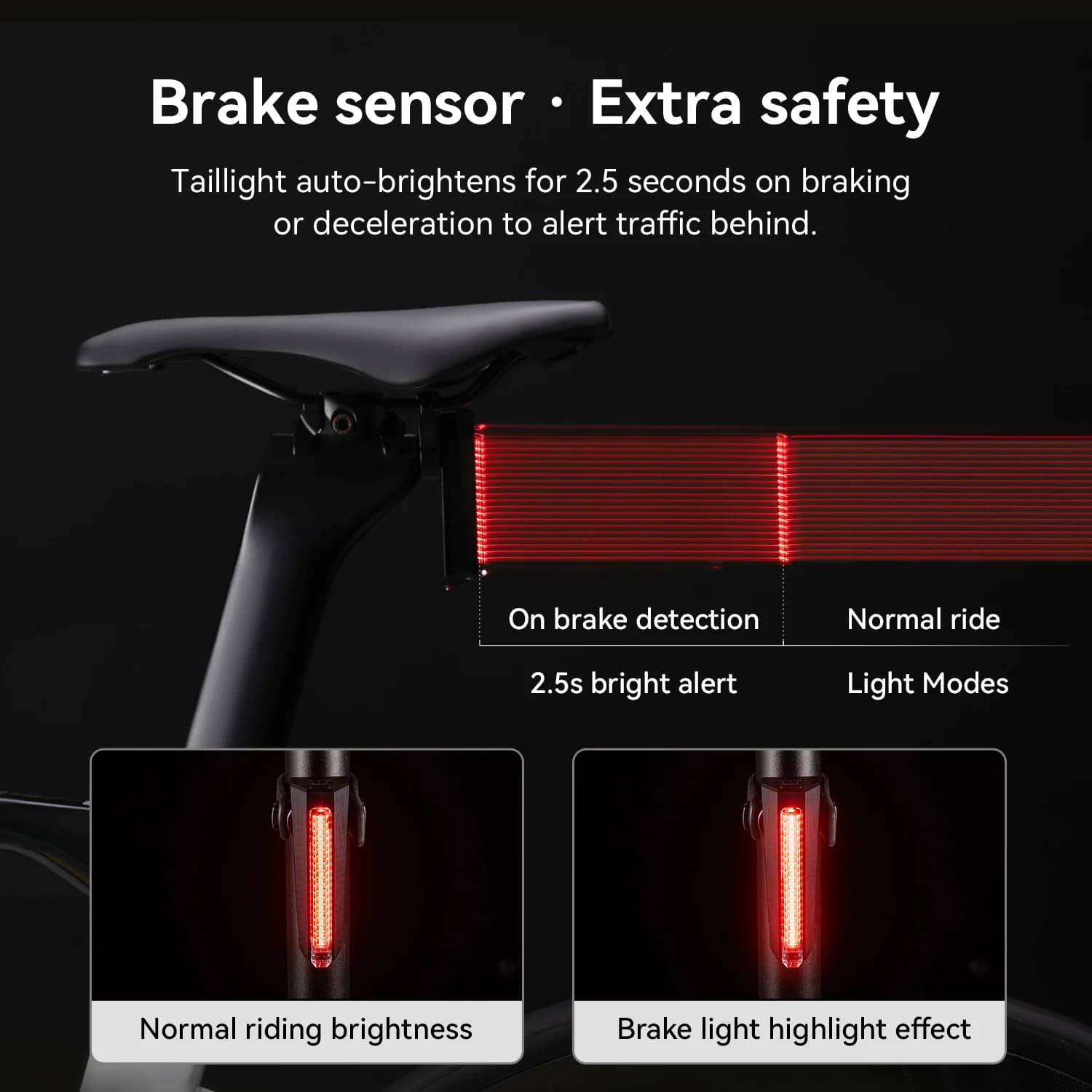 Lampu Belakang Basikal Pintar Penderia Brek